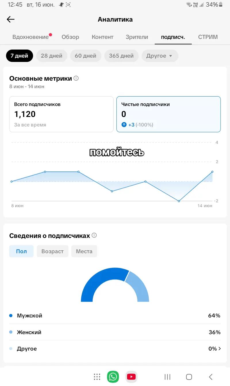 @^маклабухина^