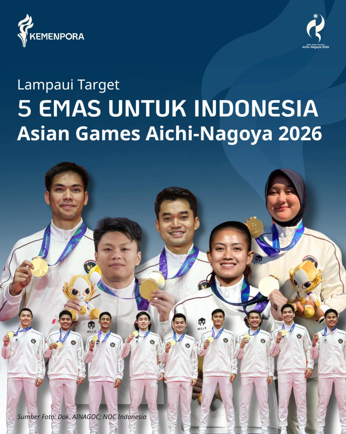@KEMENPORA RI