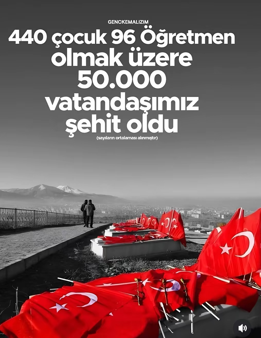 @🇹🇷҉͜͡✭𓃥G&Ouml;KTUĞ 🇹🇷҉͜͡✭𓃥