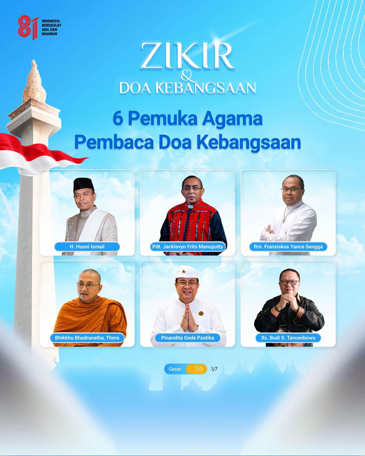 @KanwilKemenagMalut