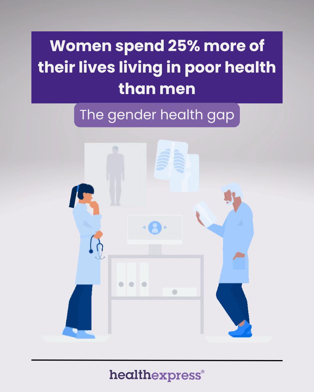 @HealthExpress