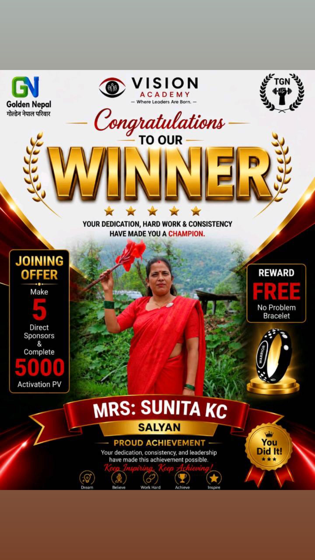 @Sunta Kc