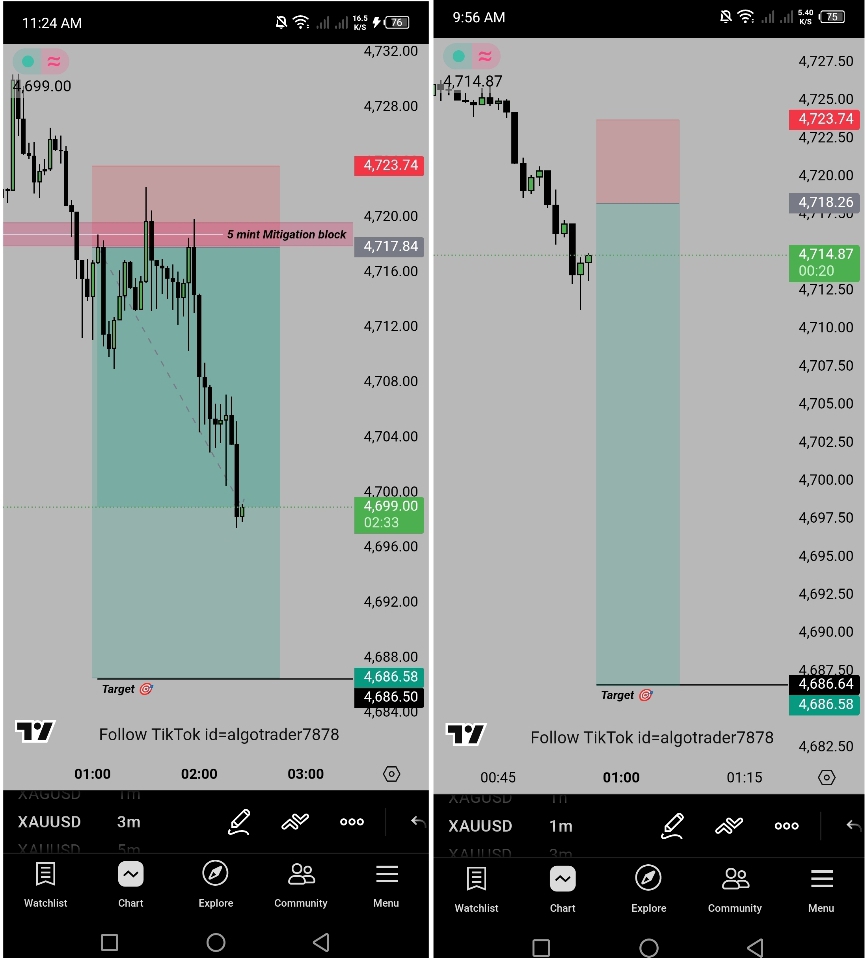 @ALGO TRADERS