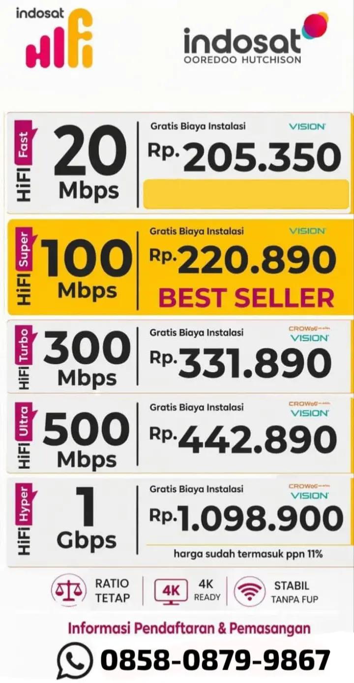 @WIFI Indosat hifi 🤝 MNC play