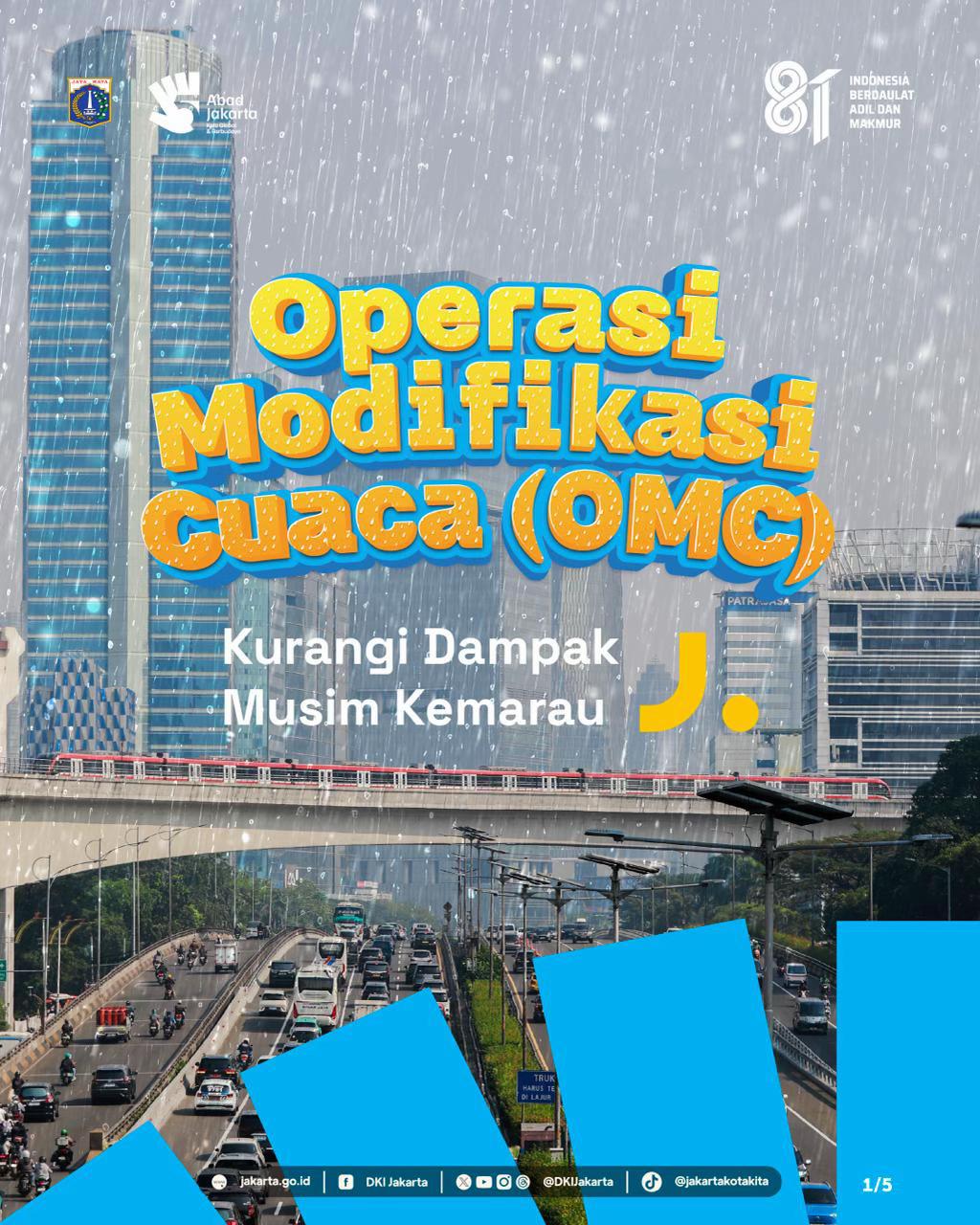 @Pemprov DKI Jakarta