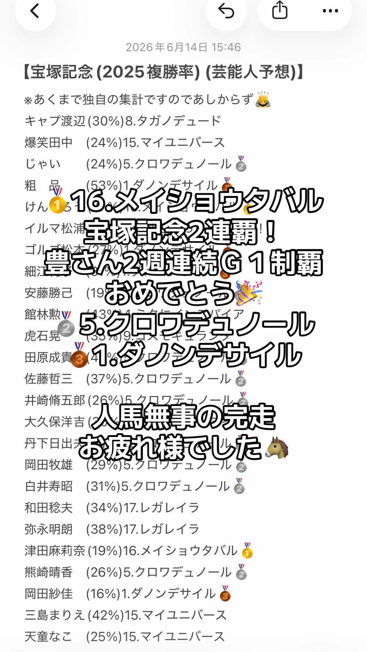 @よーーーーーーん!