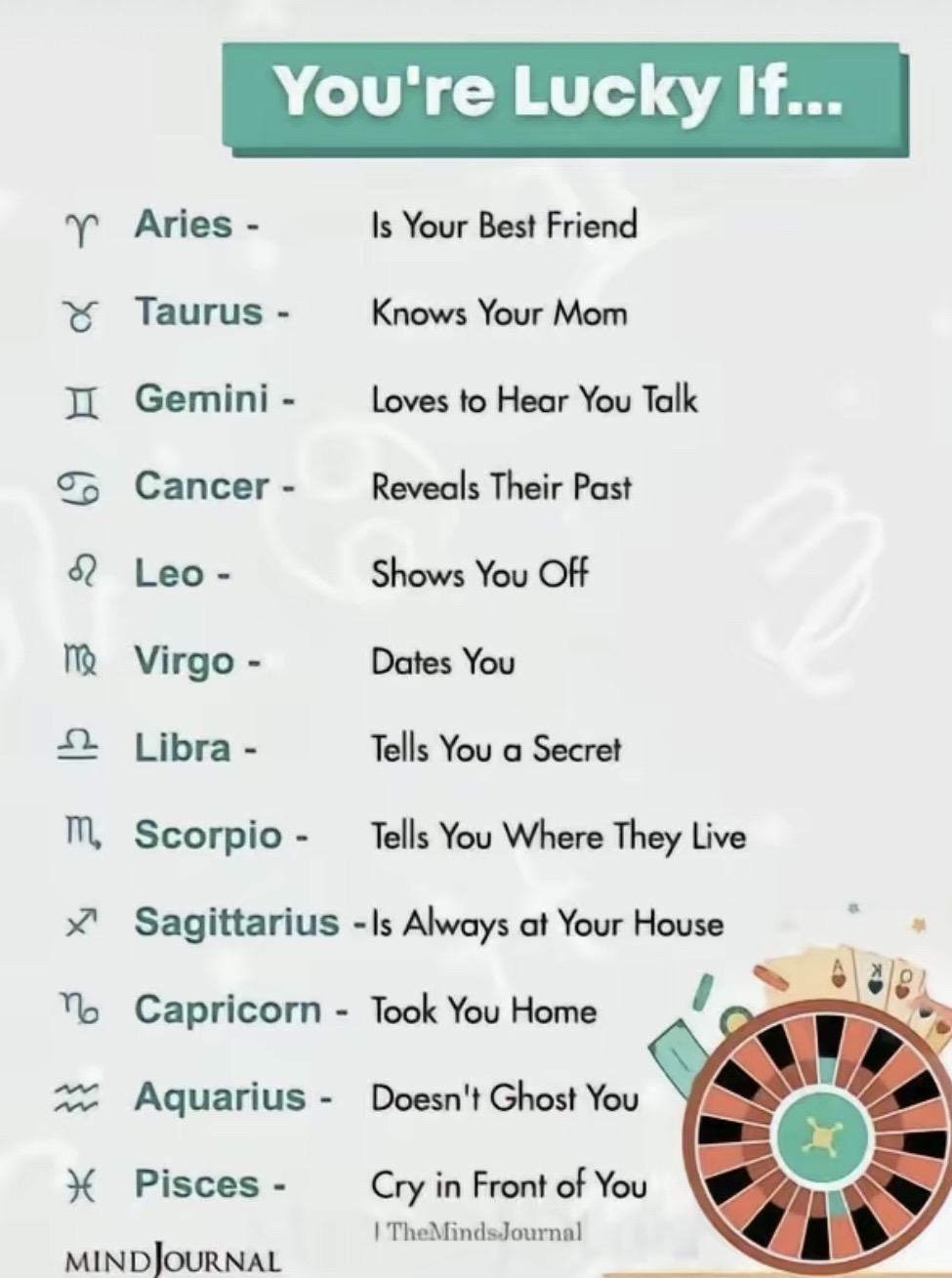 @Zodiac1