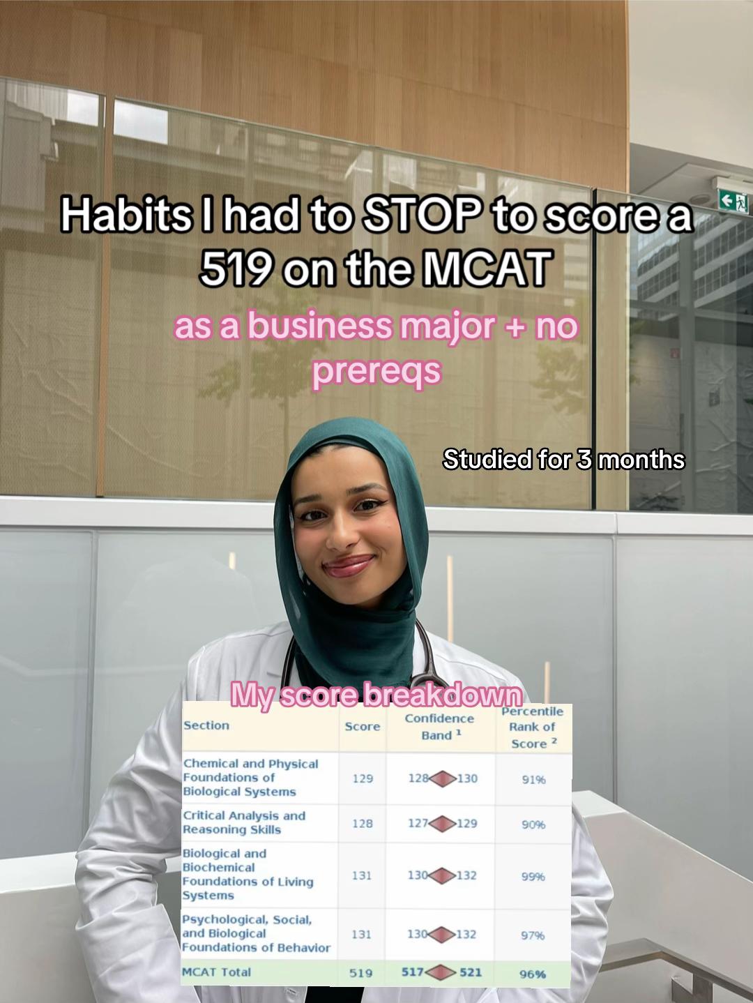 @Salma | Med Student 🩺