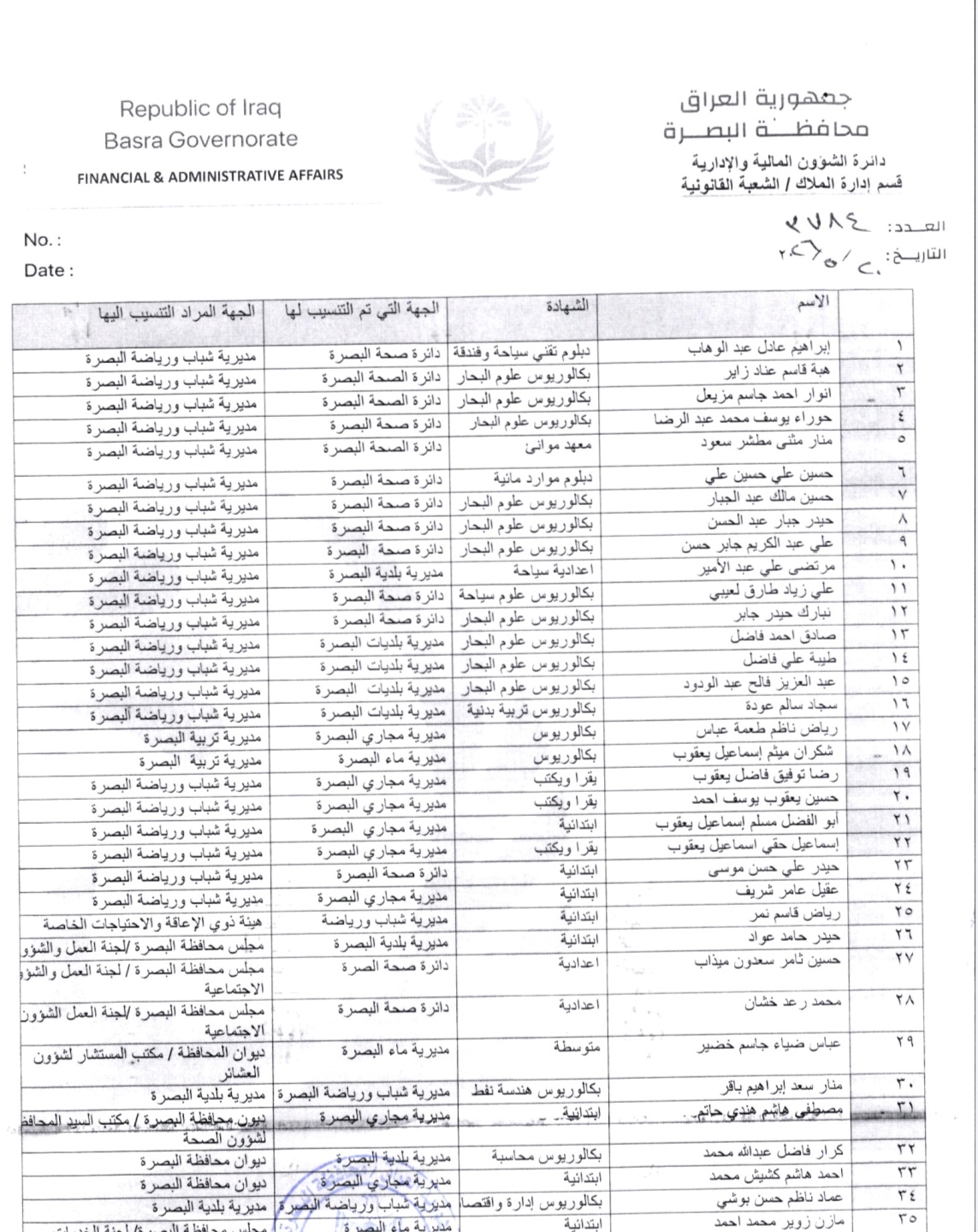 @هاني الاسدي-Hani Al-asadi ✅