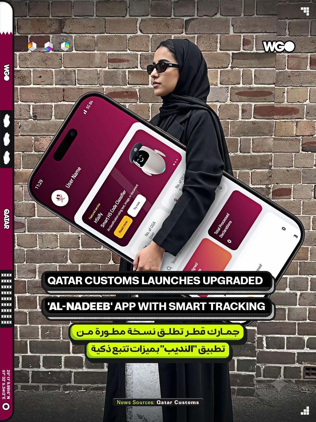 @What’s Goin On Qatar
