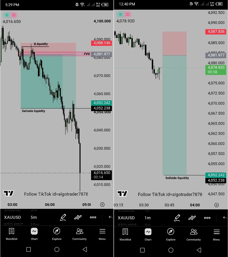 @ALGO TRADERS