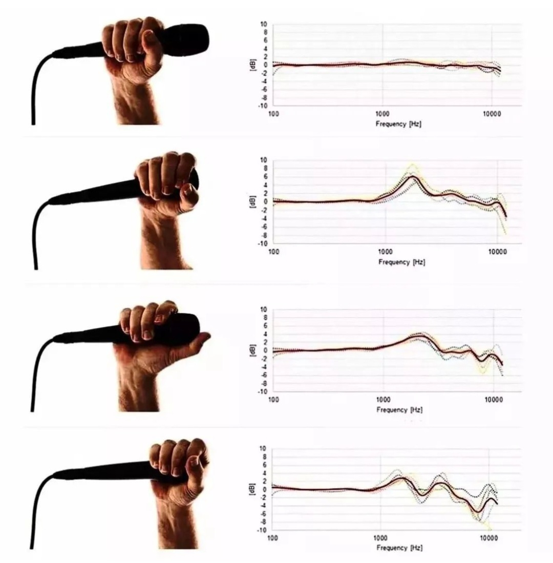 @Mike