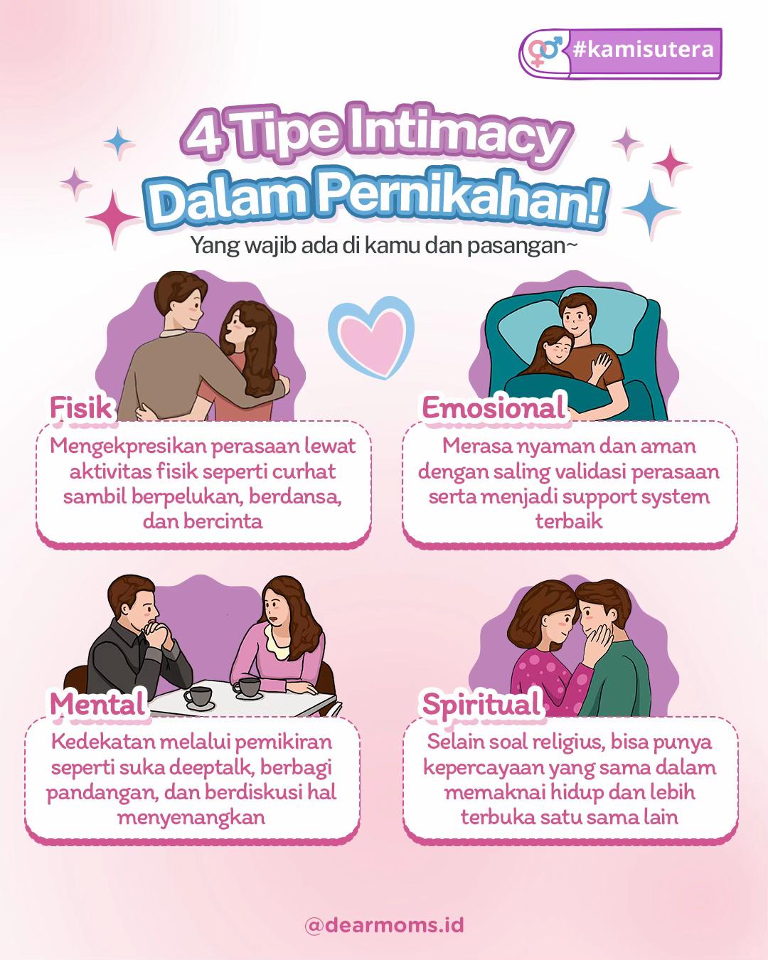 @dearmoms.id