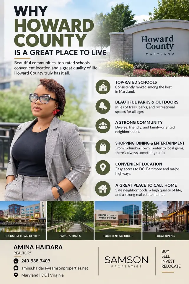@A.M.I.N.A | MD Realtor® 🏡