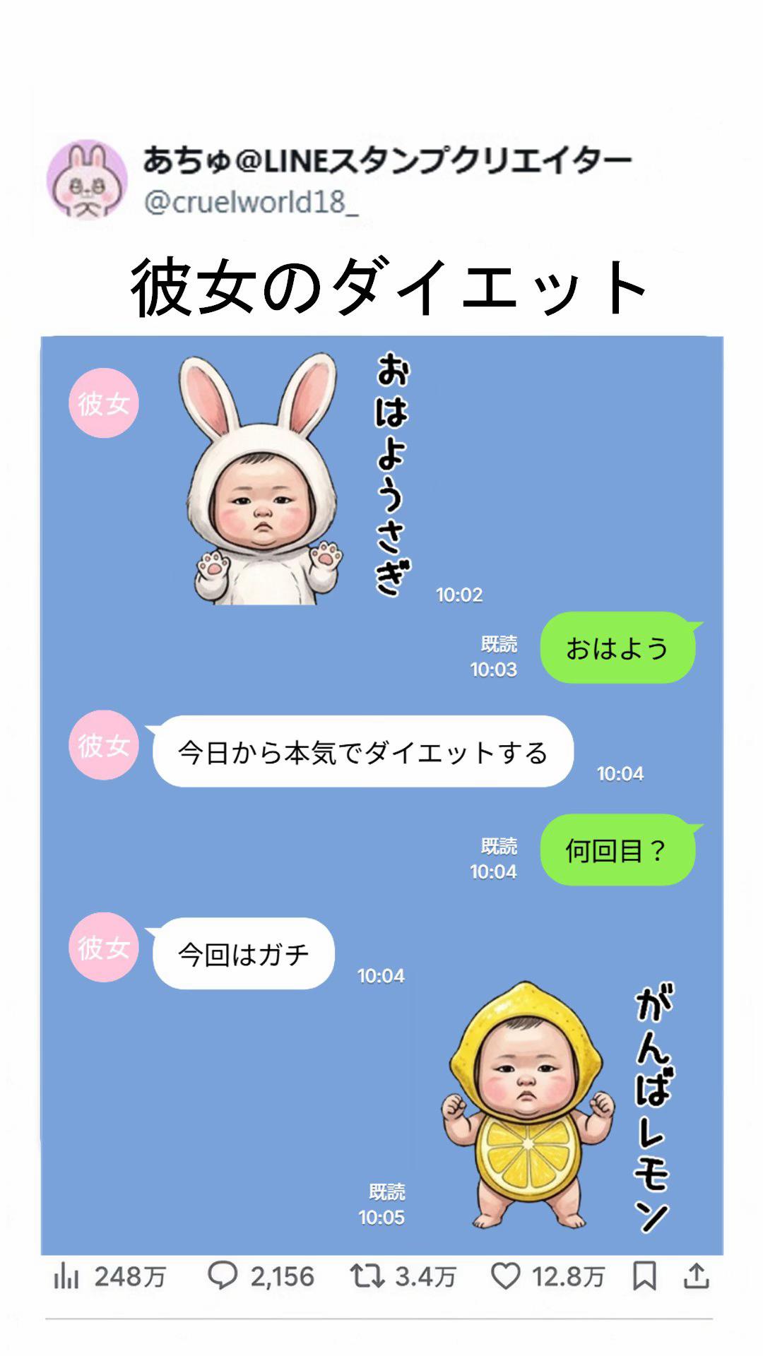 @☁️うさぎのラピピ アニメ☁️