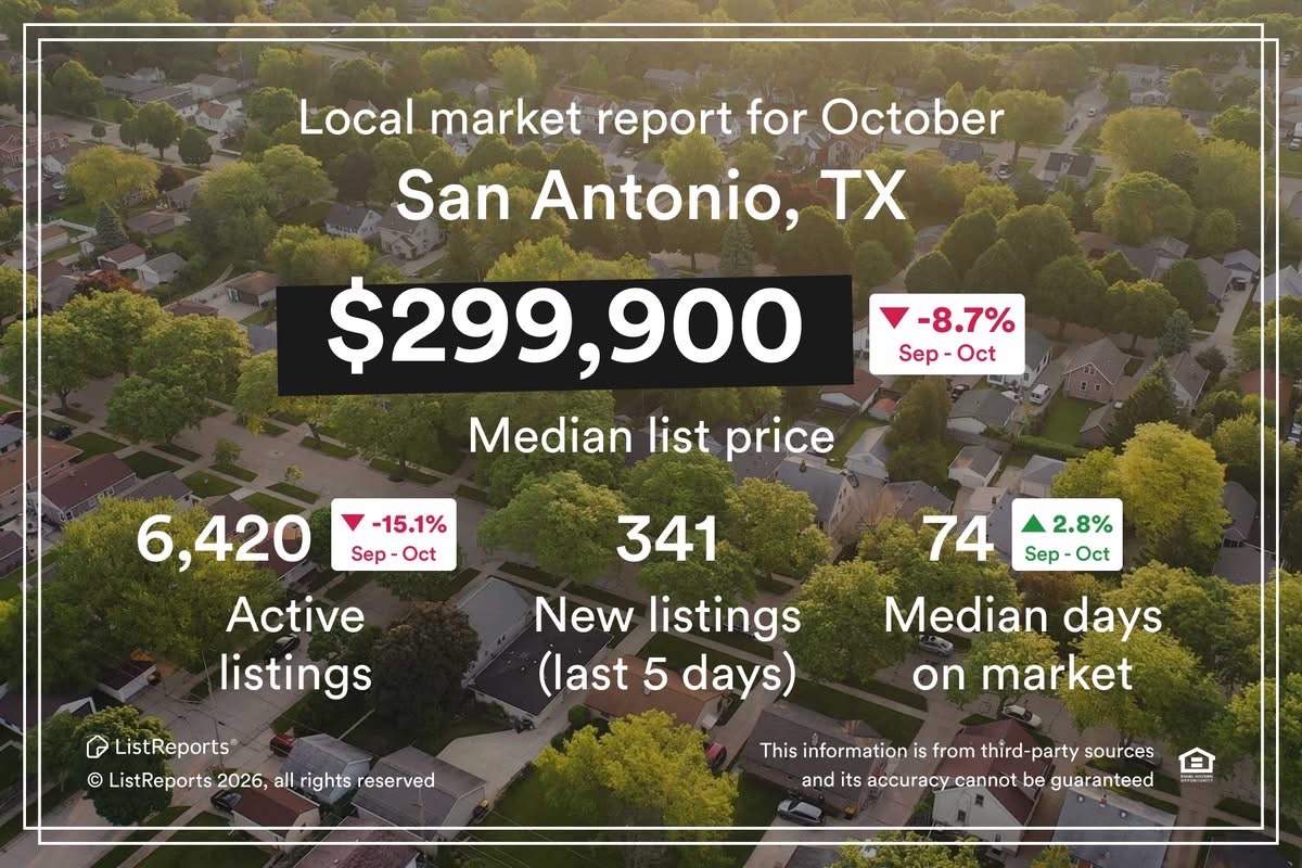 @Buy Sell Love San Antonio