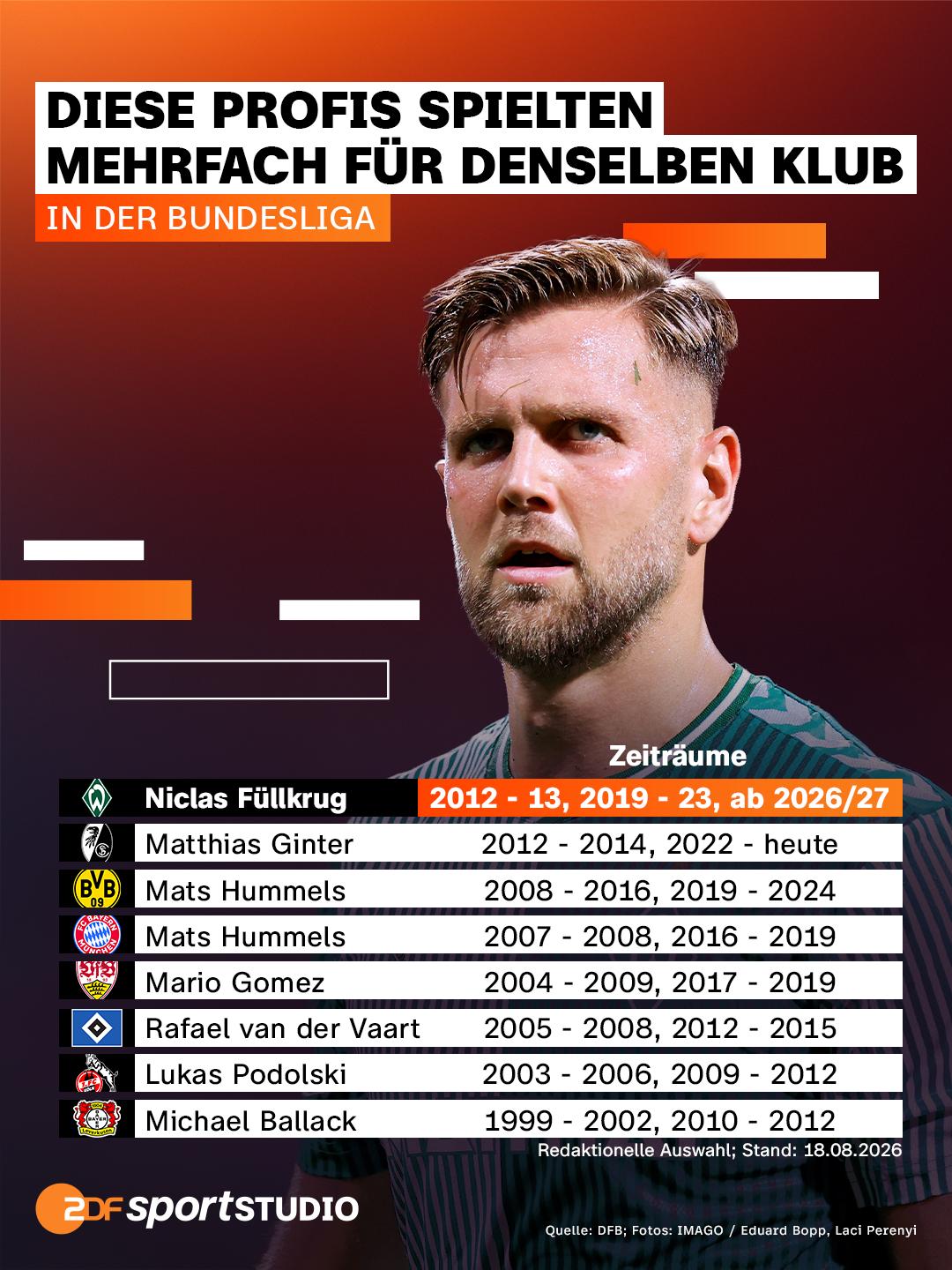 @ZDFsportstudio