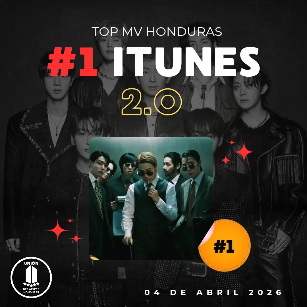 @BTS ARMY'S HONDURAS