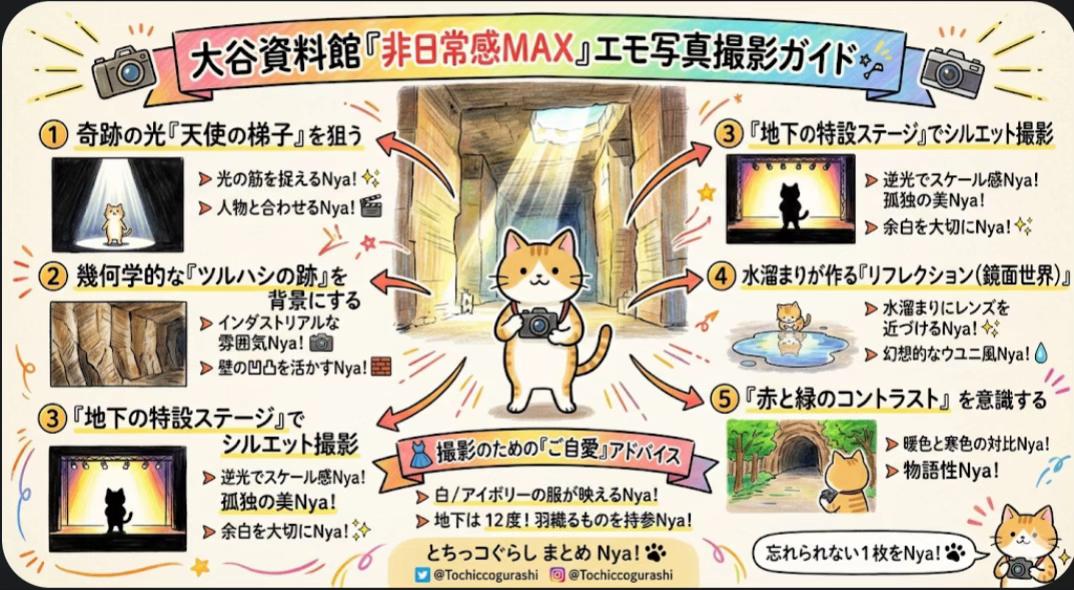 @よし@とちぎくらし