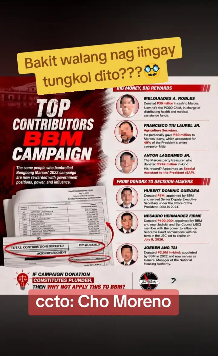 @PILIPINAS ANG MALAKAS