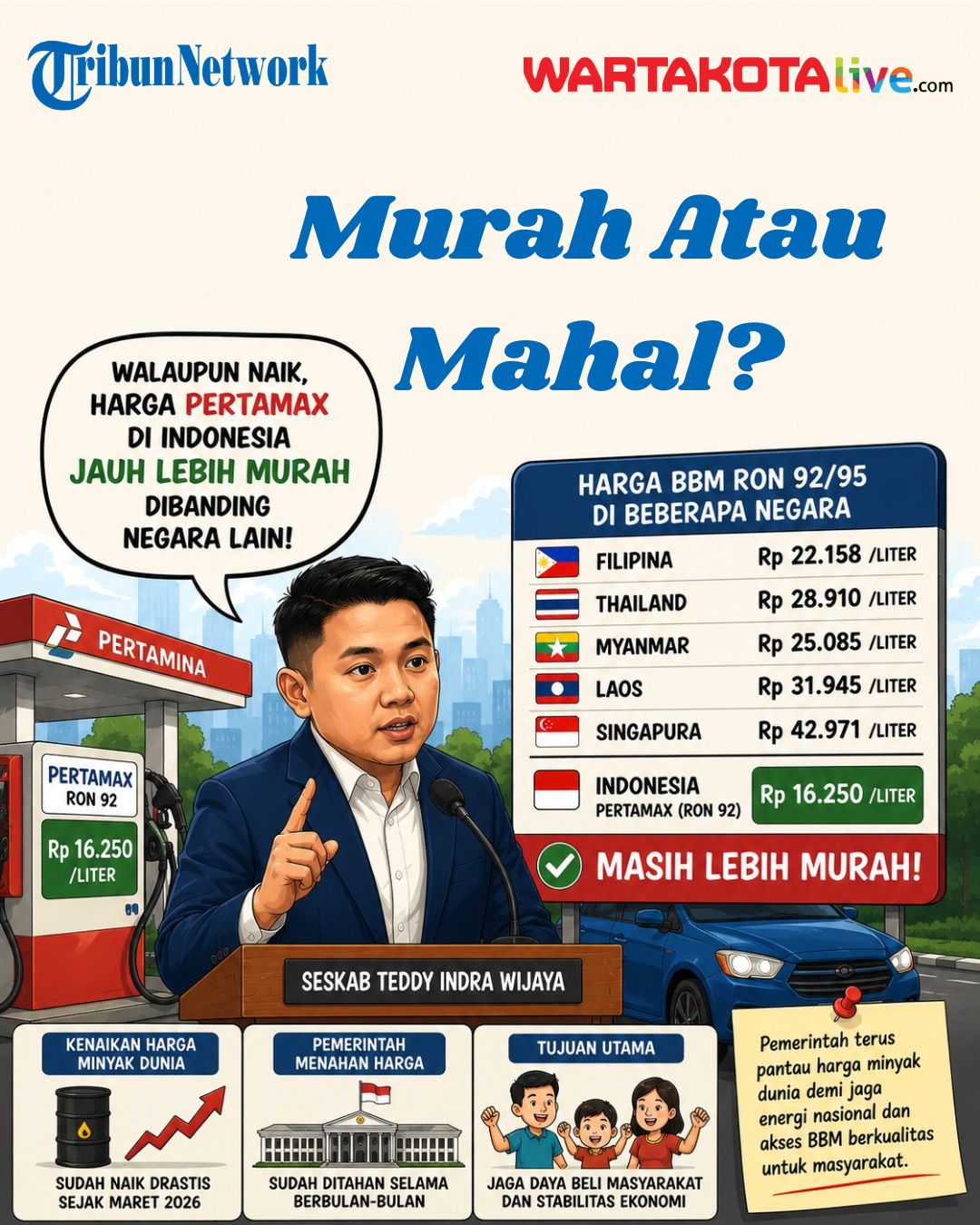 @Warta Kota