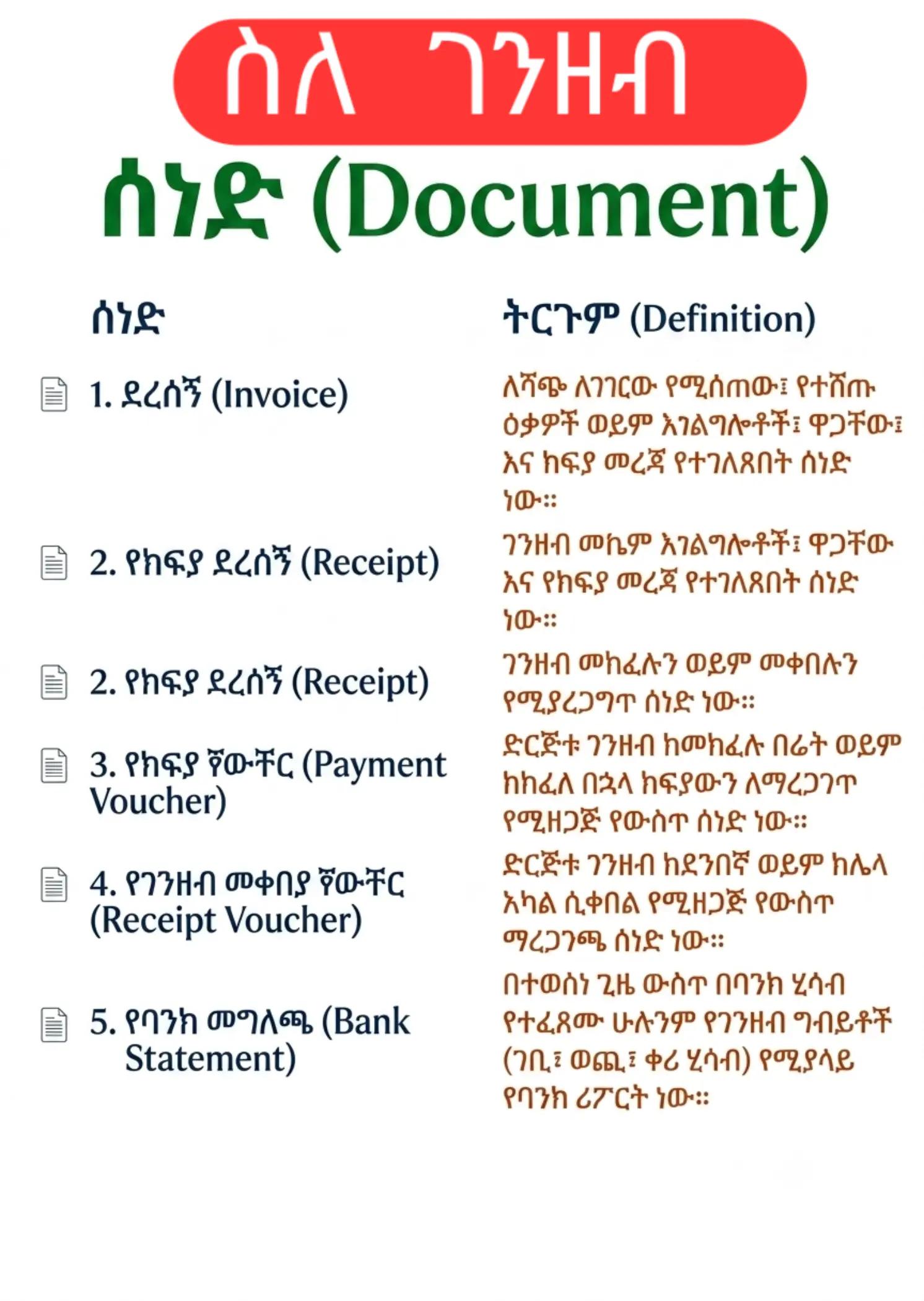 @AhmedTech