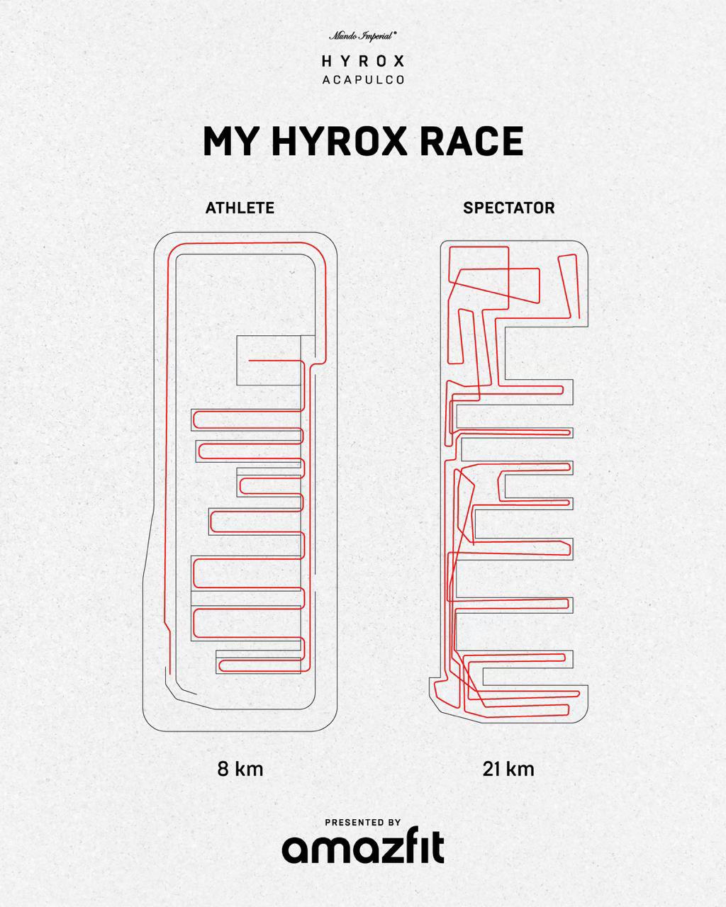 @HYROX MÉXICO