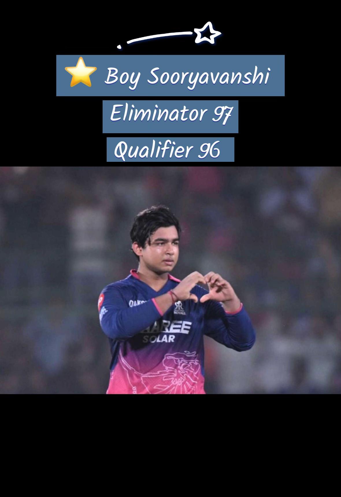 @Punjab Kings