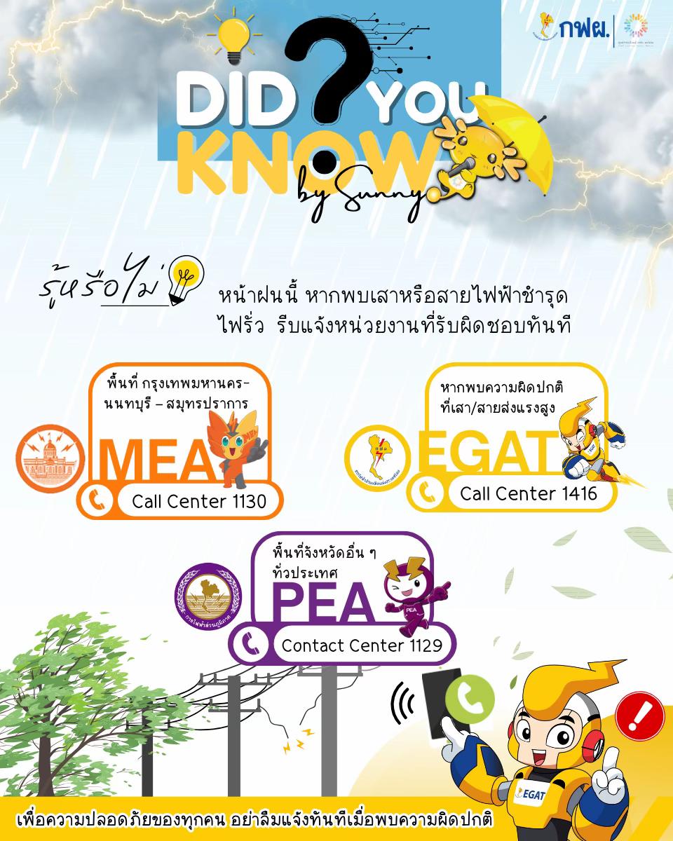 @ศูนย์การเรียนรู้ กฟผ. แม่ออน