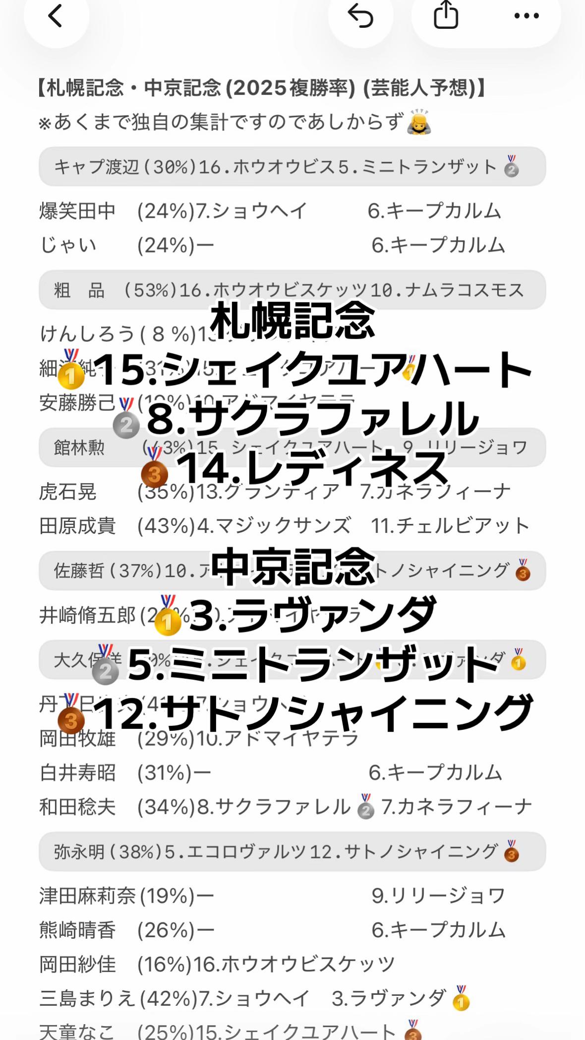 @よーーーーーーん！