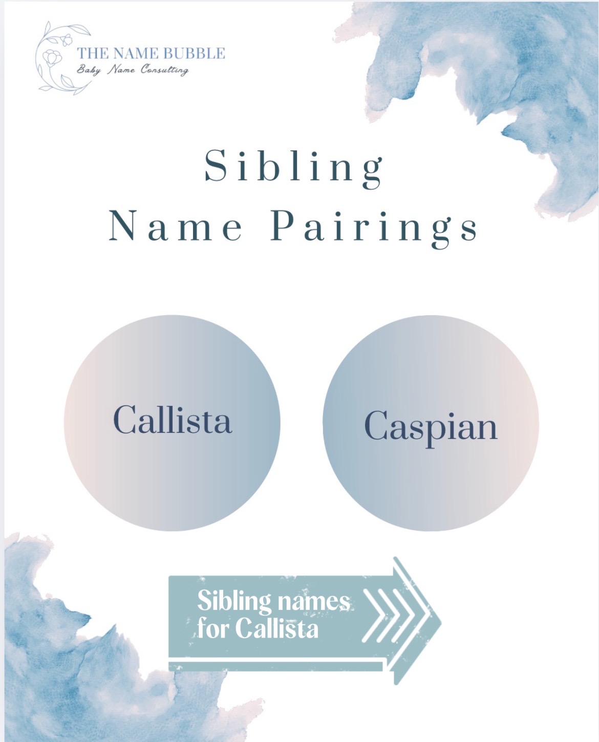 @Stasia | Name Consultant