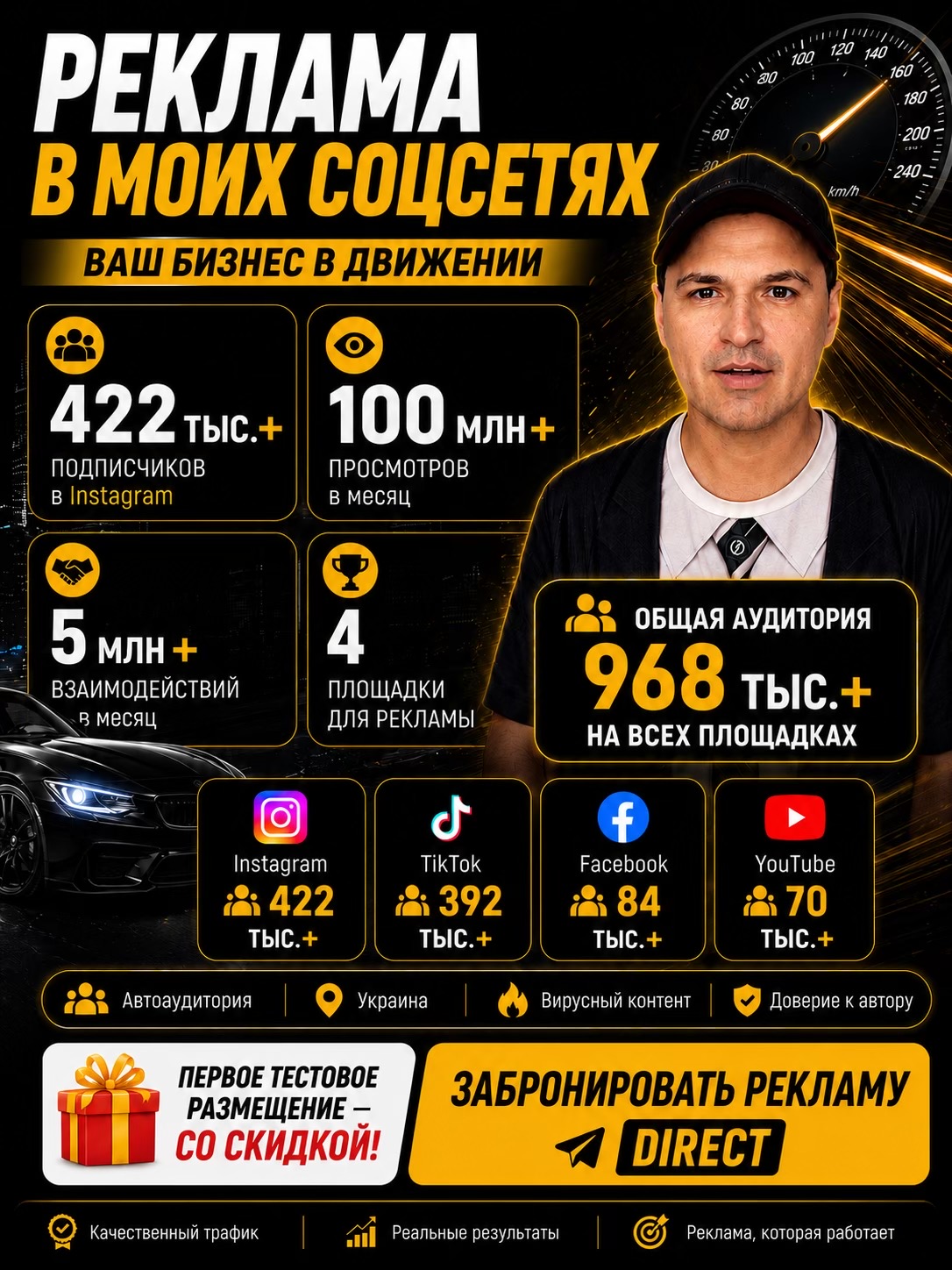 @Евгений Автогон