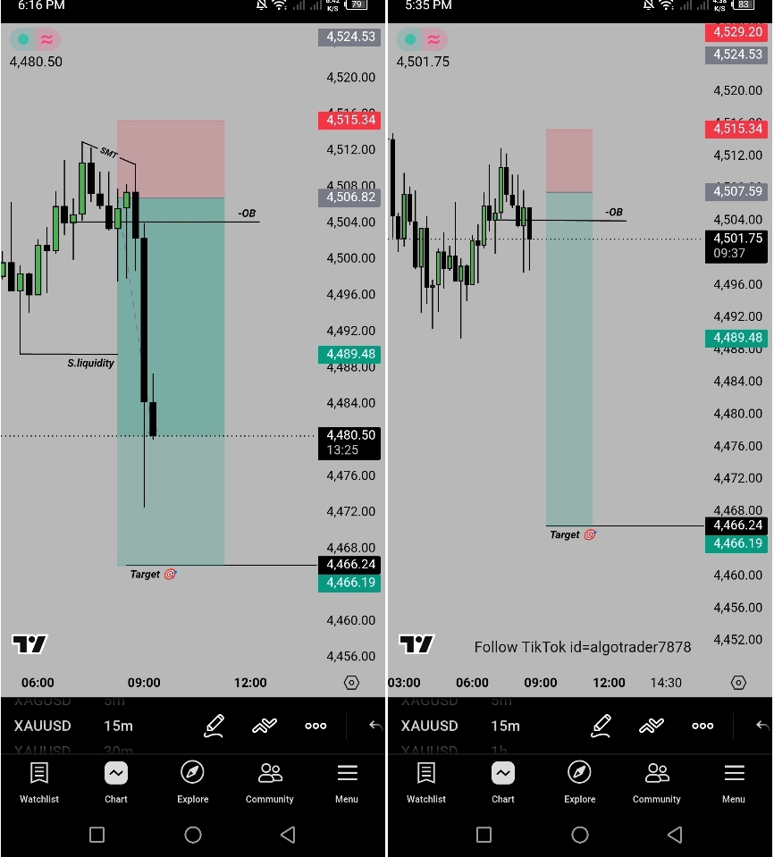@ALGO TRADERS