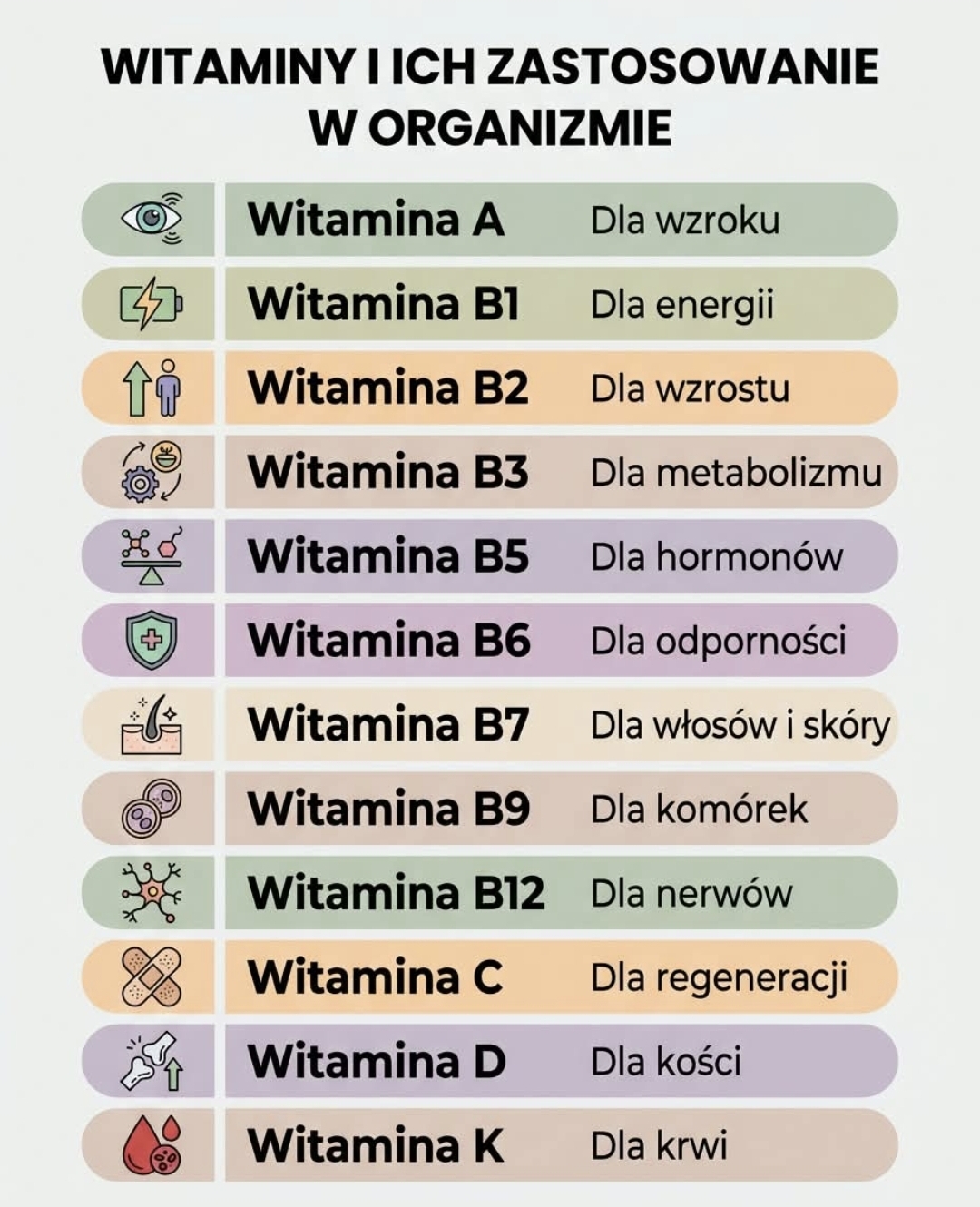 @Alineczka i jej życie