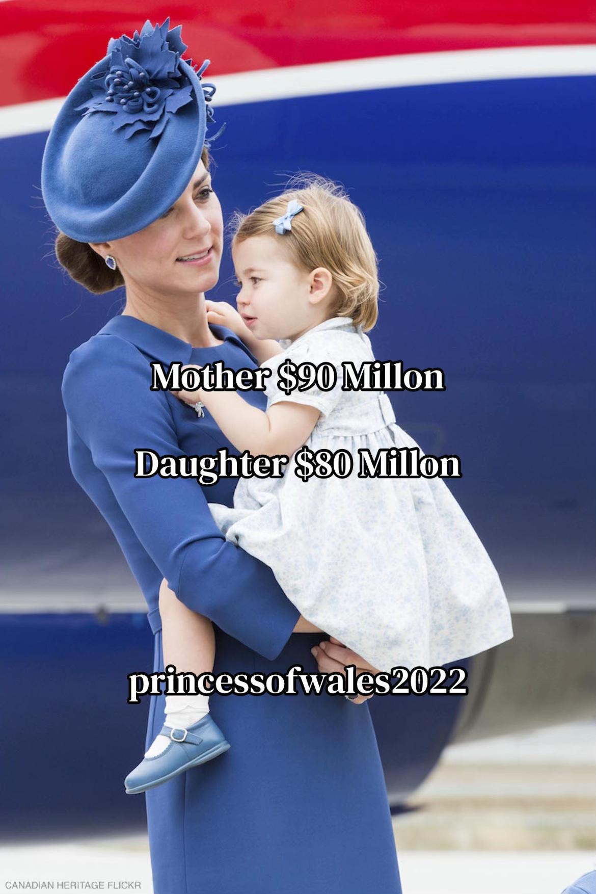 @princessofwales2022
