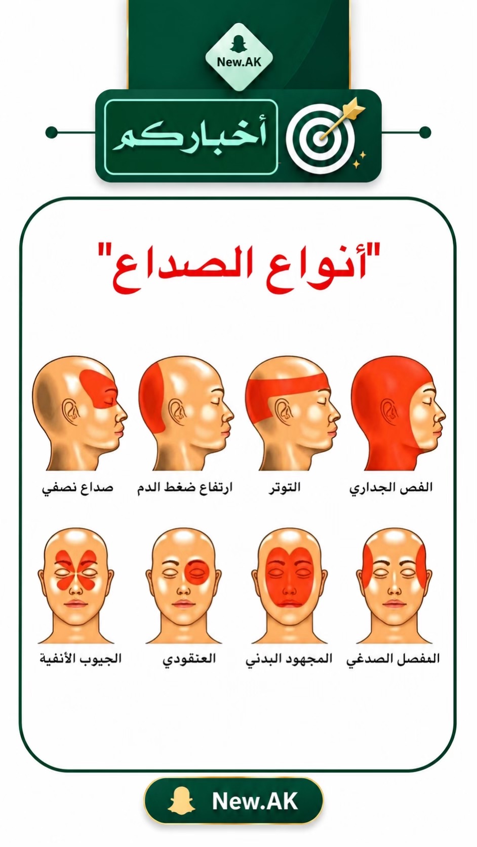 @مختصر الأخبار