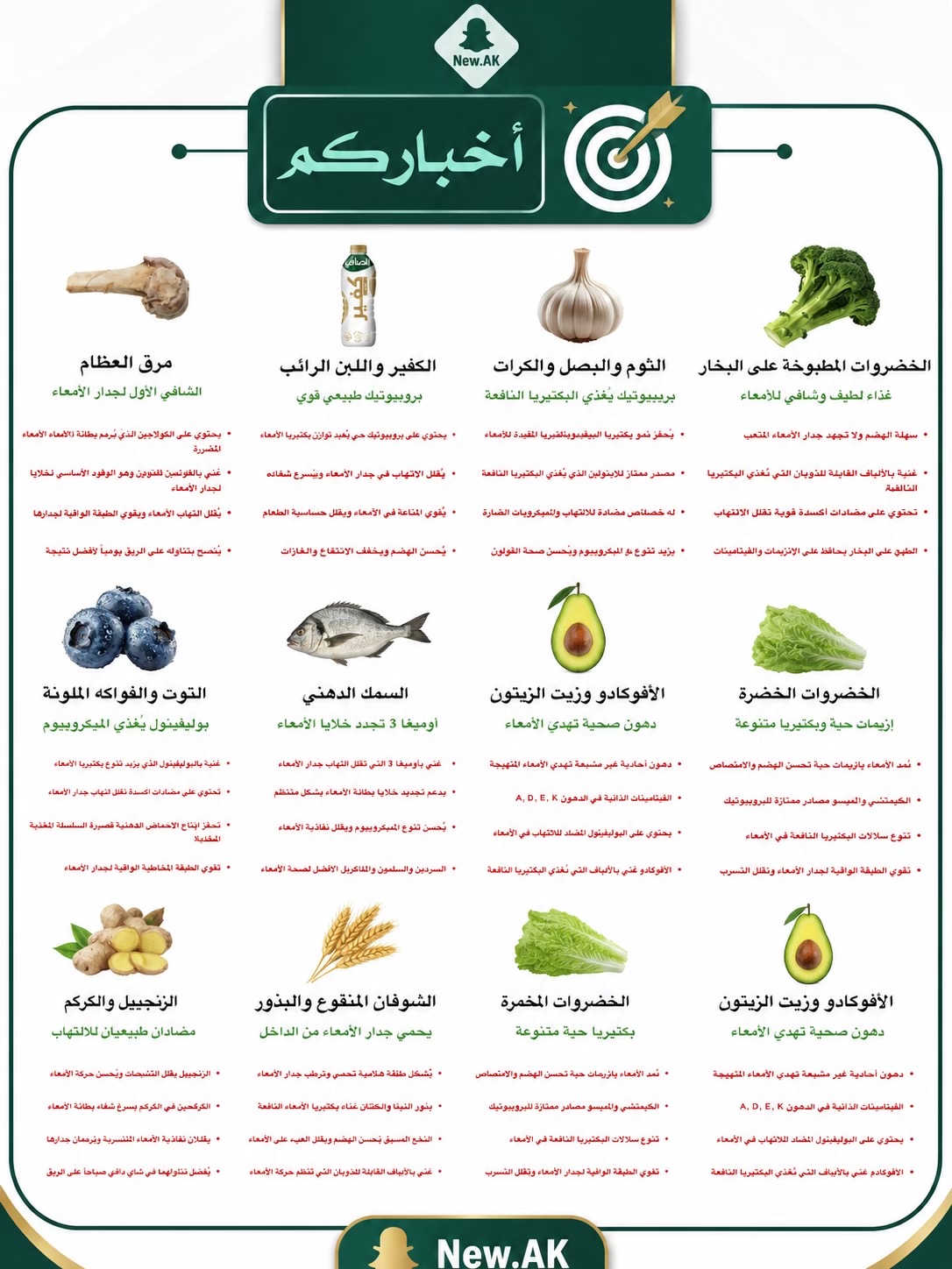 @مختصر الأخبار