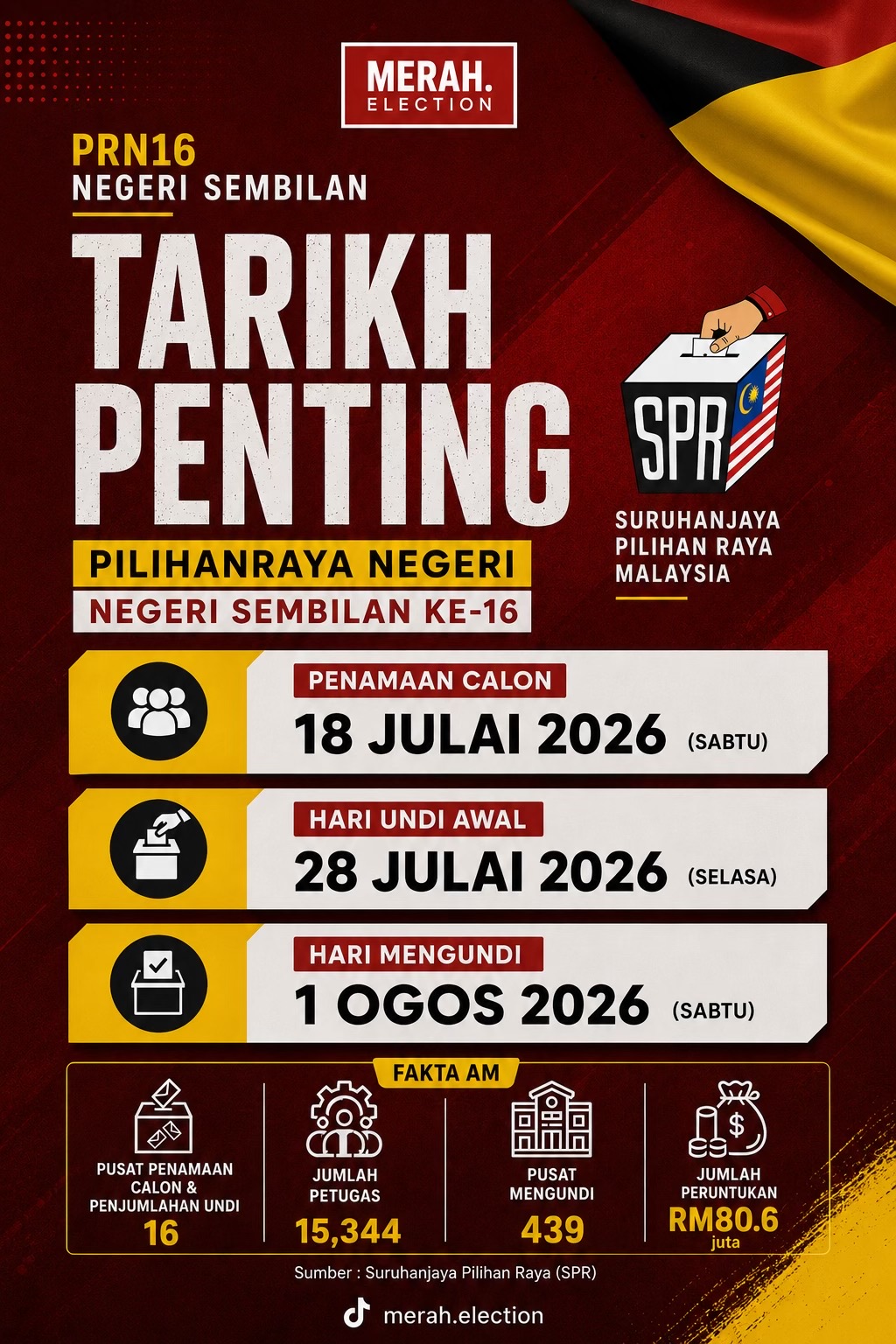 @Merah Election
