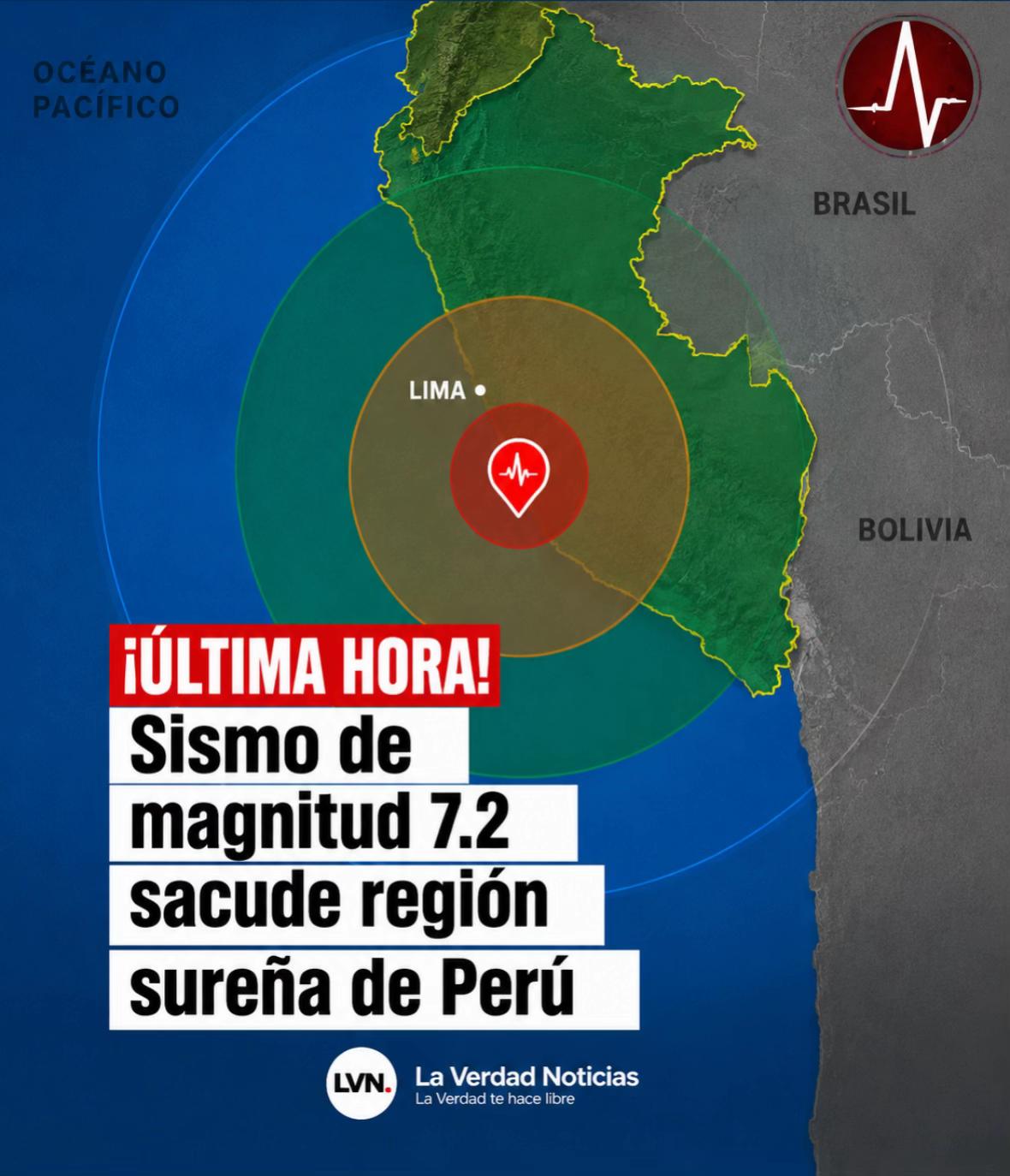 @lvn_noticias