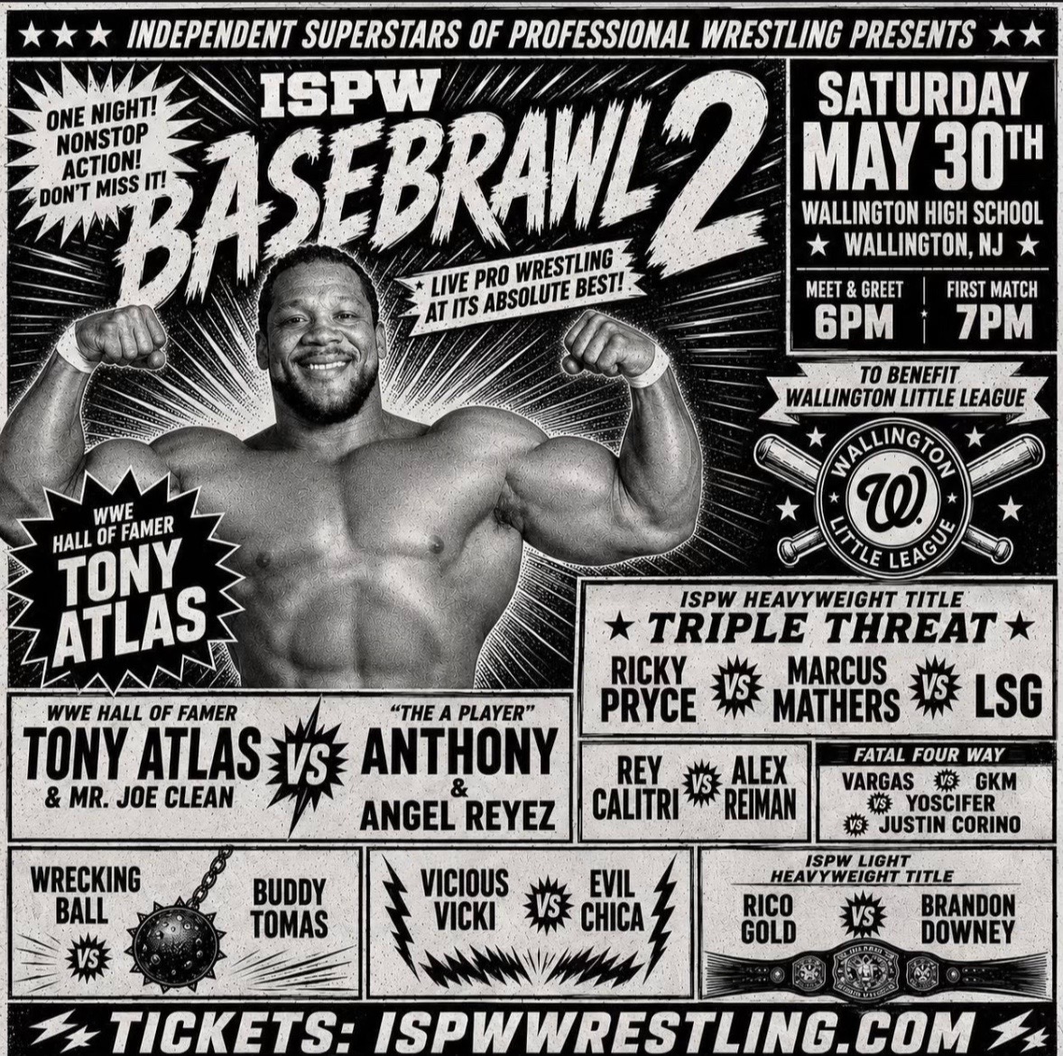 @ISPW
