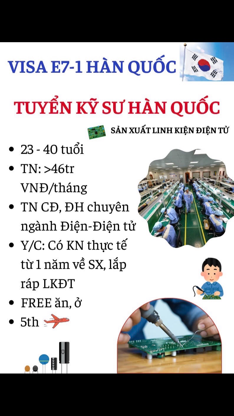 @Trung tâm ngoại ngữ Sk_Link