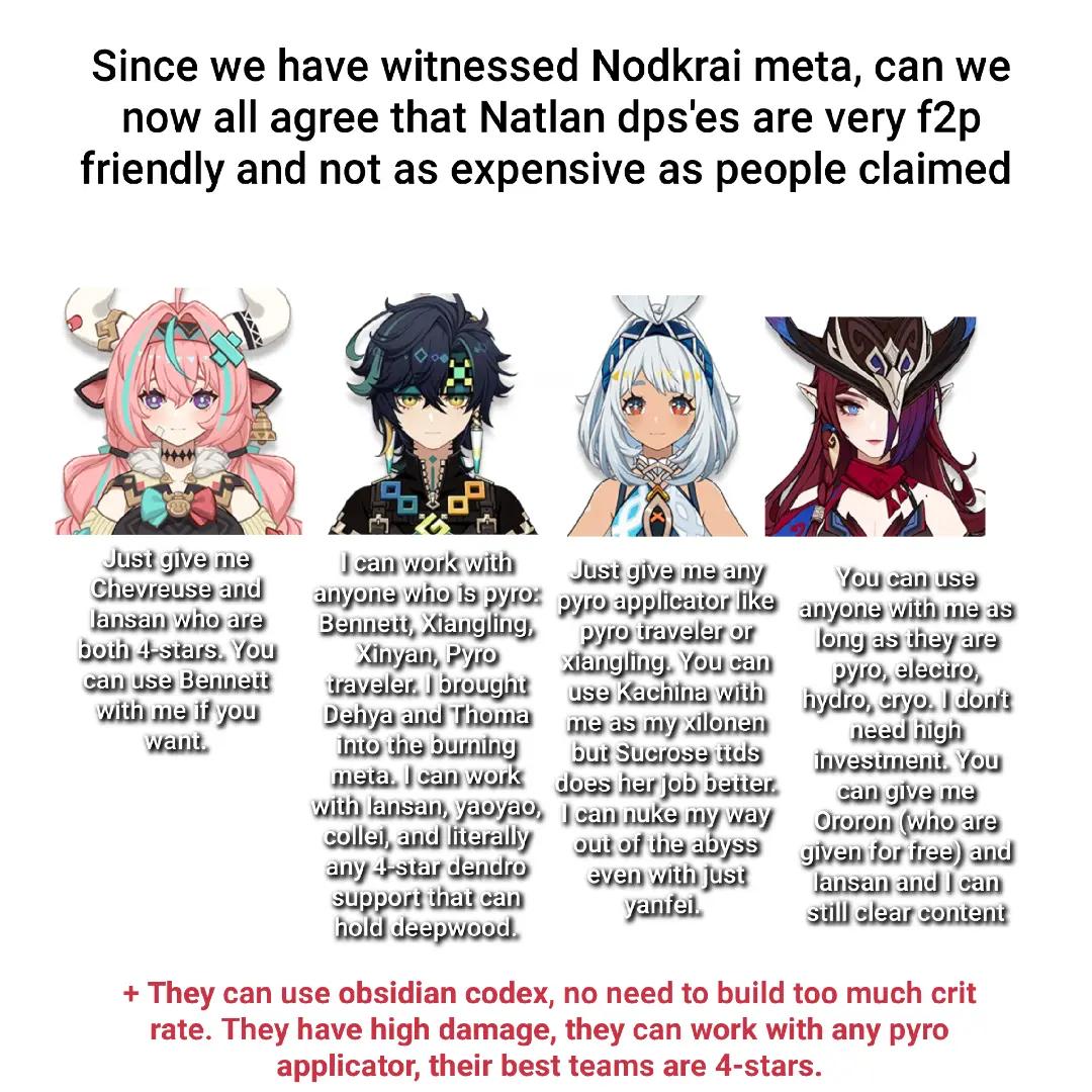 @Genshinology
