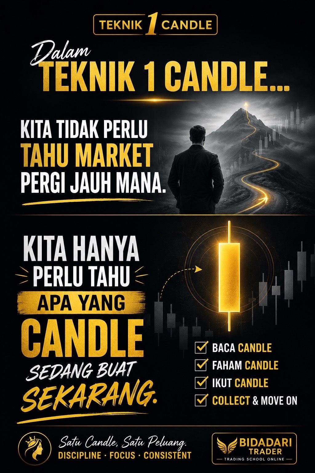 @TEKNIK 1 CANDLE