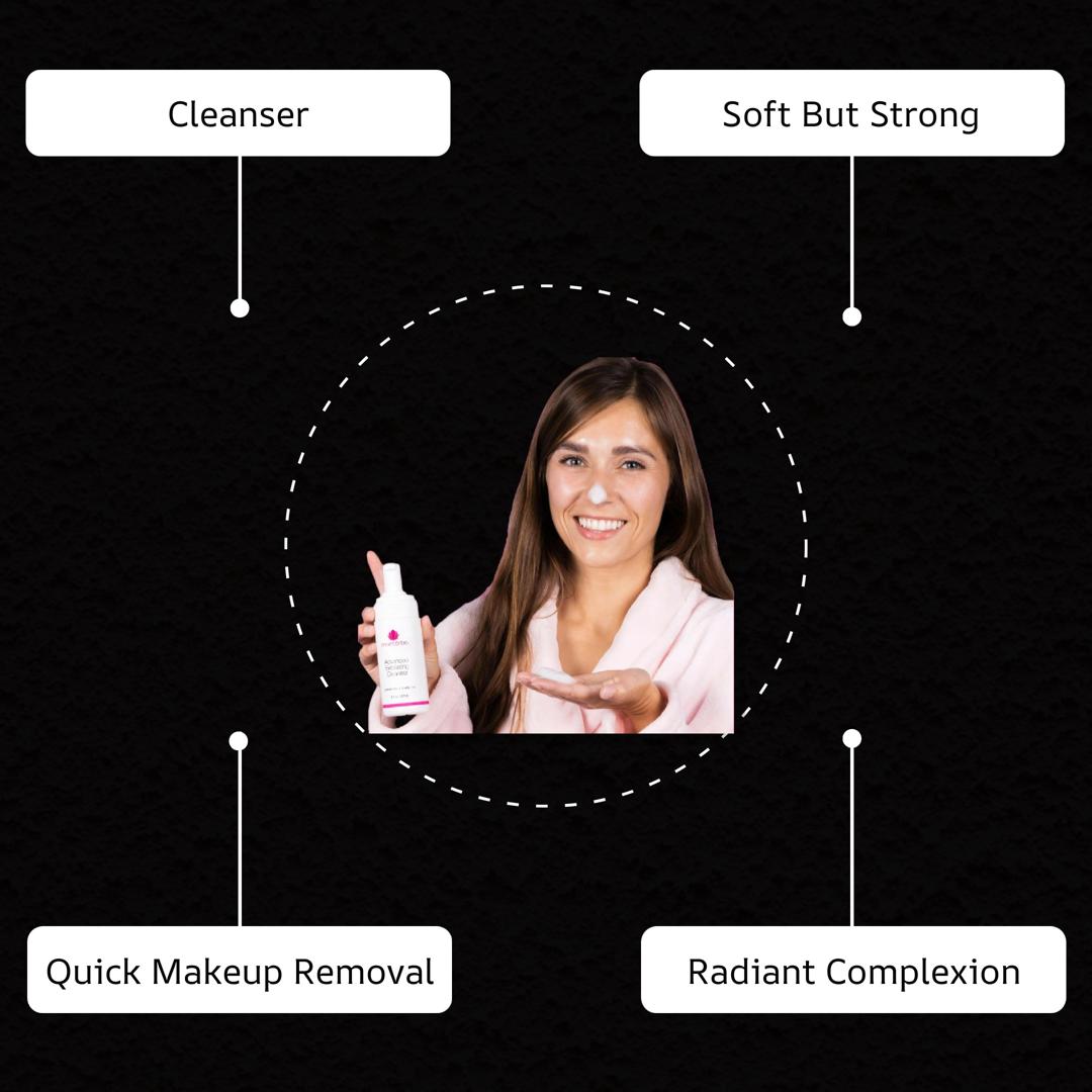 @Adult Acne and Aging Skin