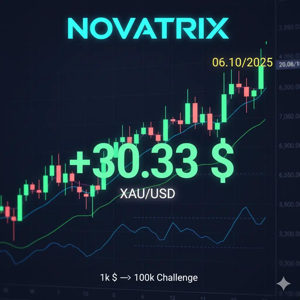 @Novatrix