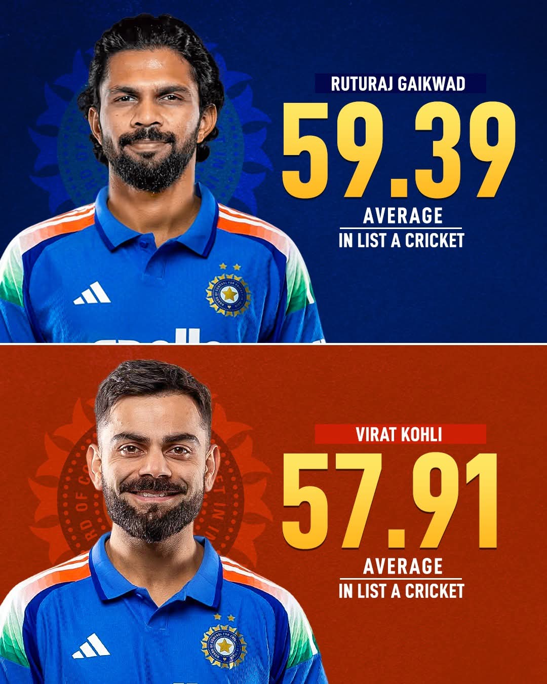 @Thala for reason