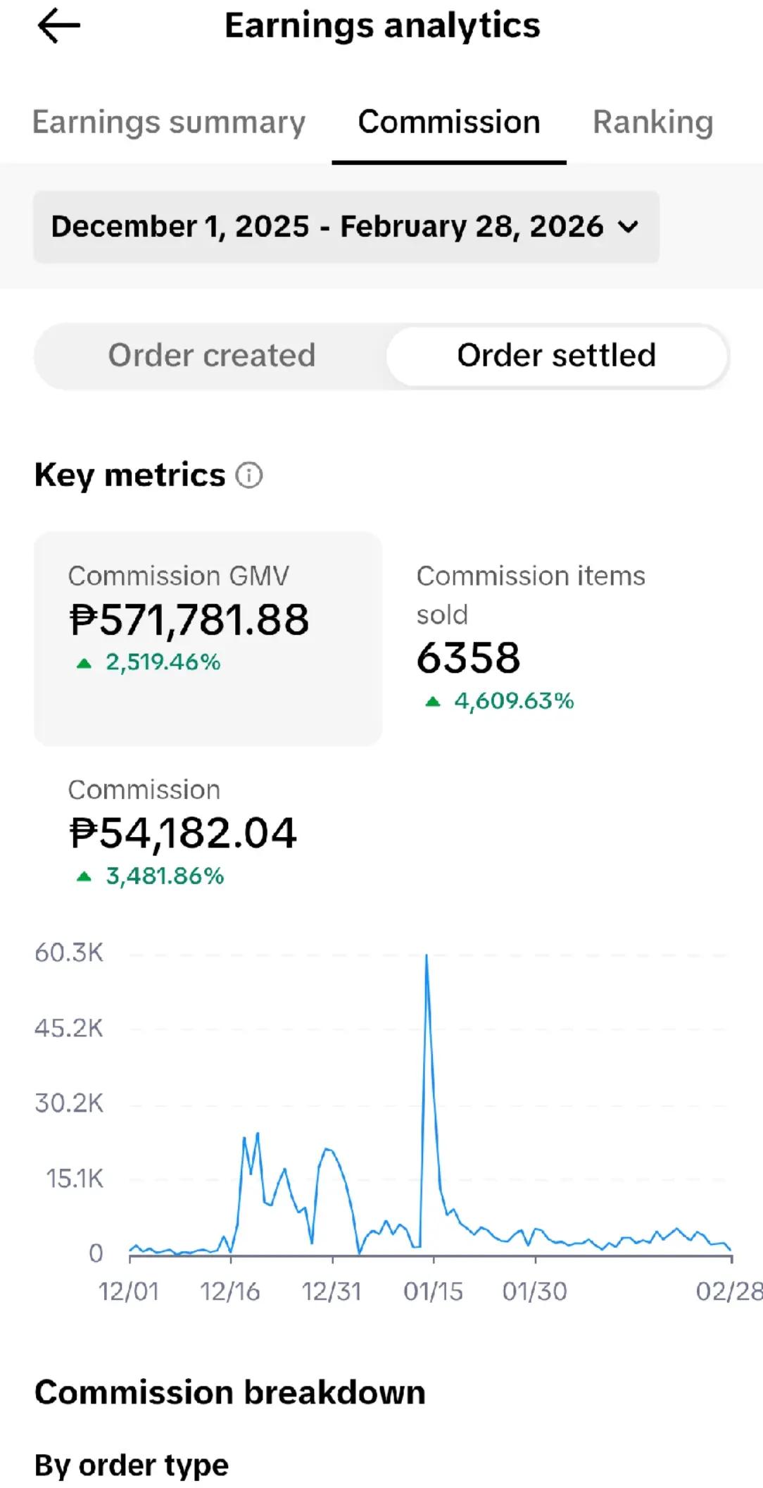 @Trend Tracker🎀✨