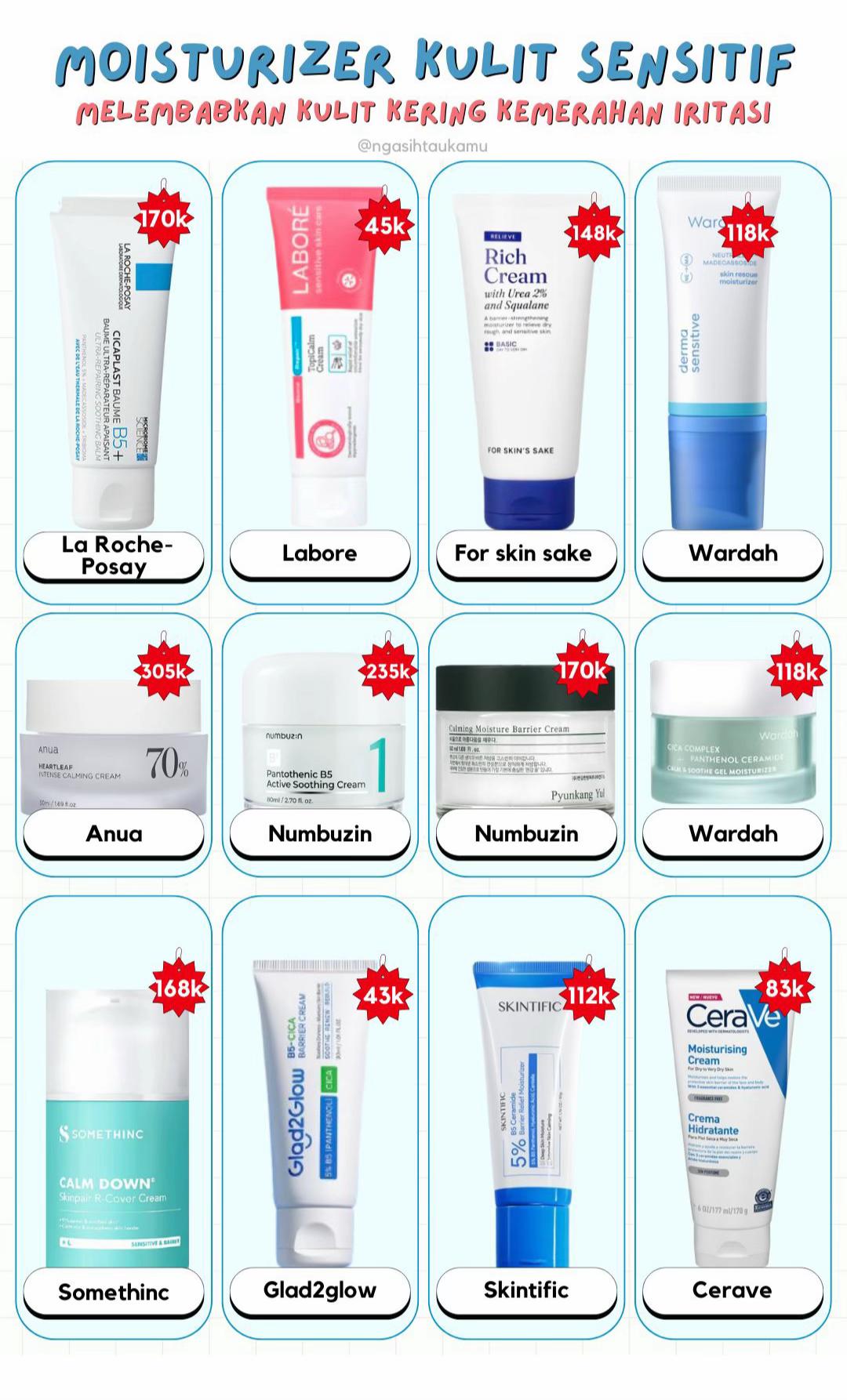 @Skincare For You ✅