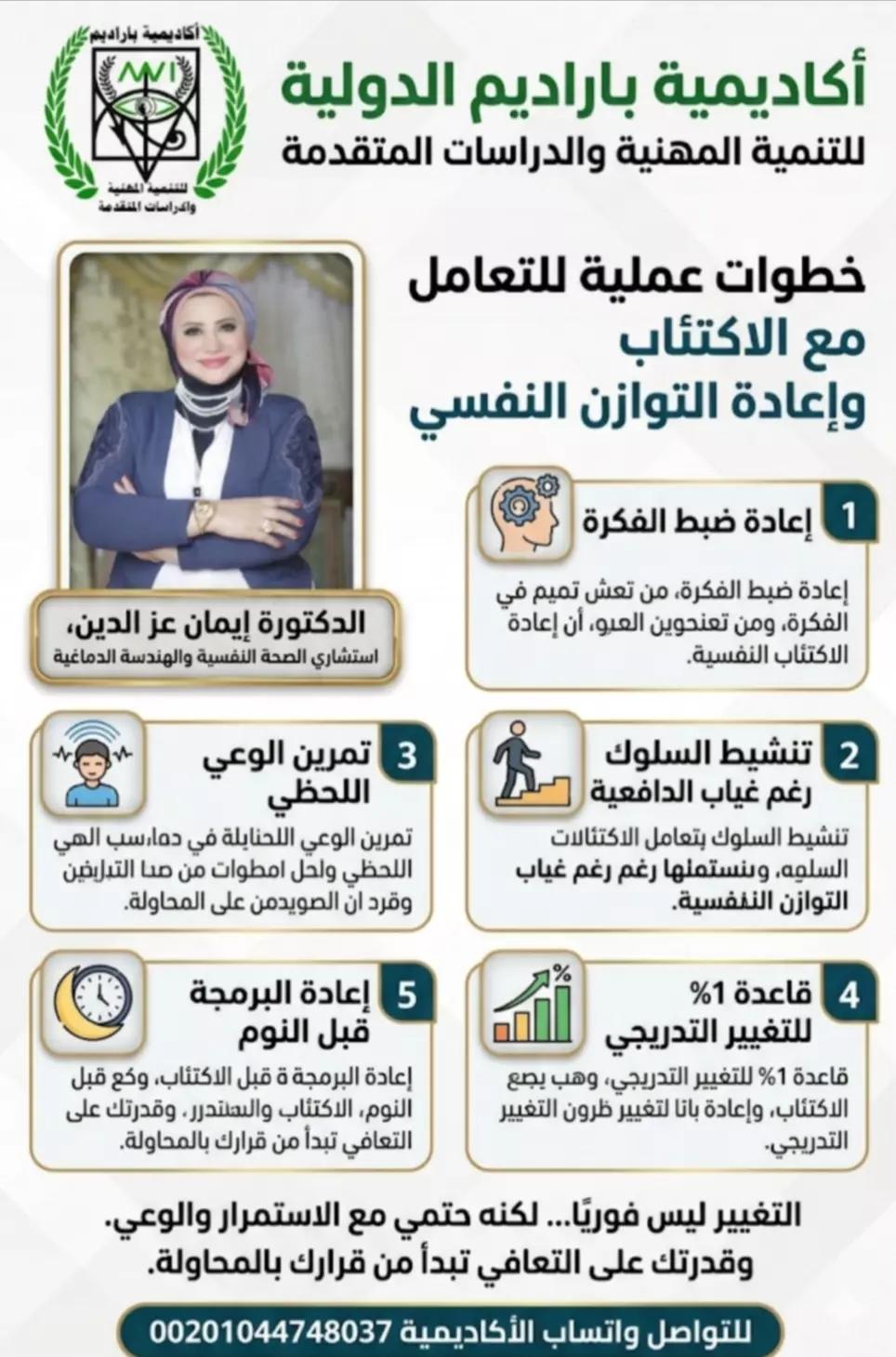 @د.ايمان عزالدين