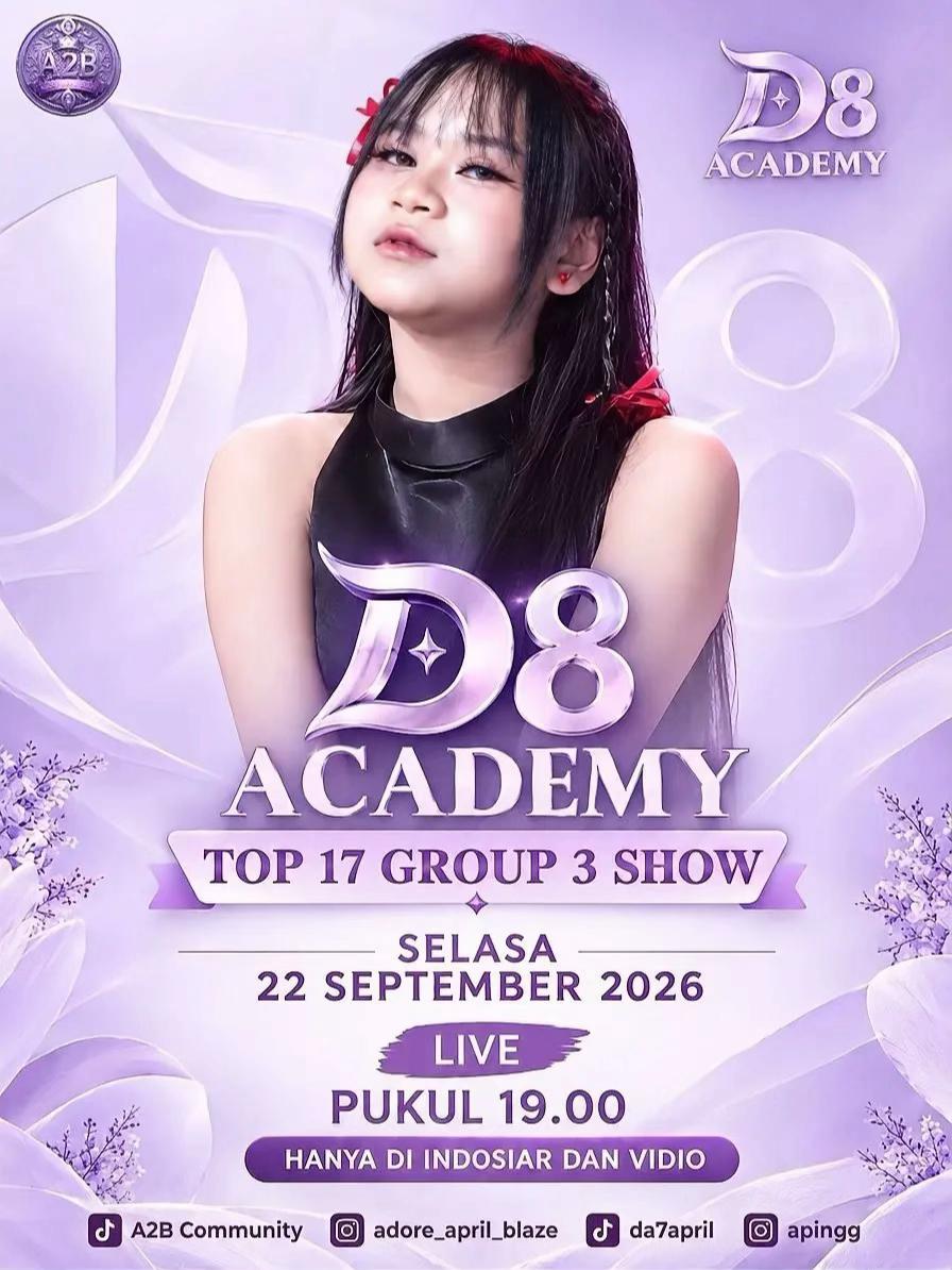 @A2B Community